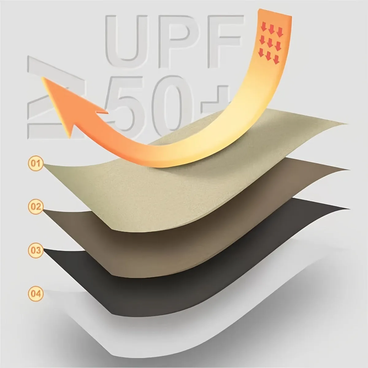400x292cm Naturehike Cloud Up 2-3 Person Backpacking Tent Tarp | Waterproof | UV Protection | Sunshade Canopy Shelter | Camping | Hiking | Picnic