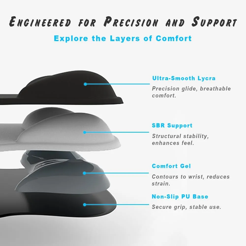 ErgoComfort Gel Wrist Rest Mouse Pad-Ergonomic Office Mousepad with Wrist Support-Non-Slip, Design Desk Accessories Mat for Home&Game Decor (06Azure Dream)