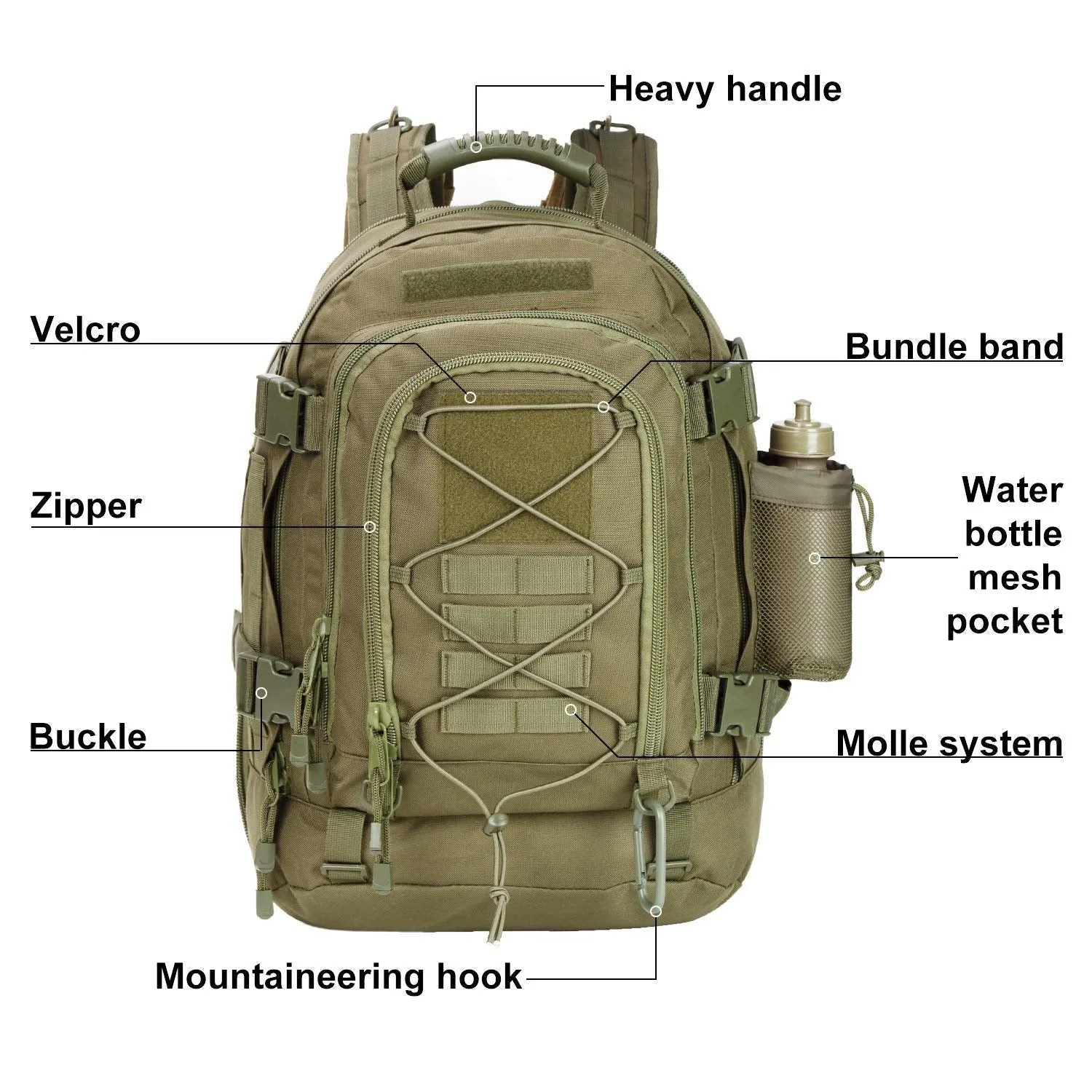 Military Expandable Travel Backpack Tactical Waterproof Work Backpack for Men (o.d.green)