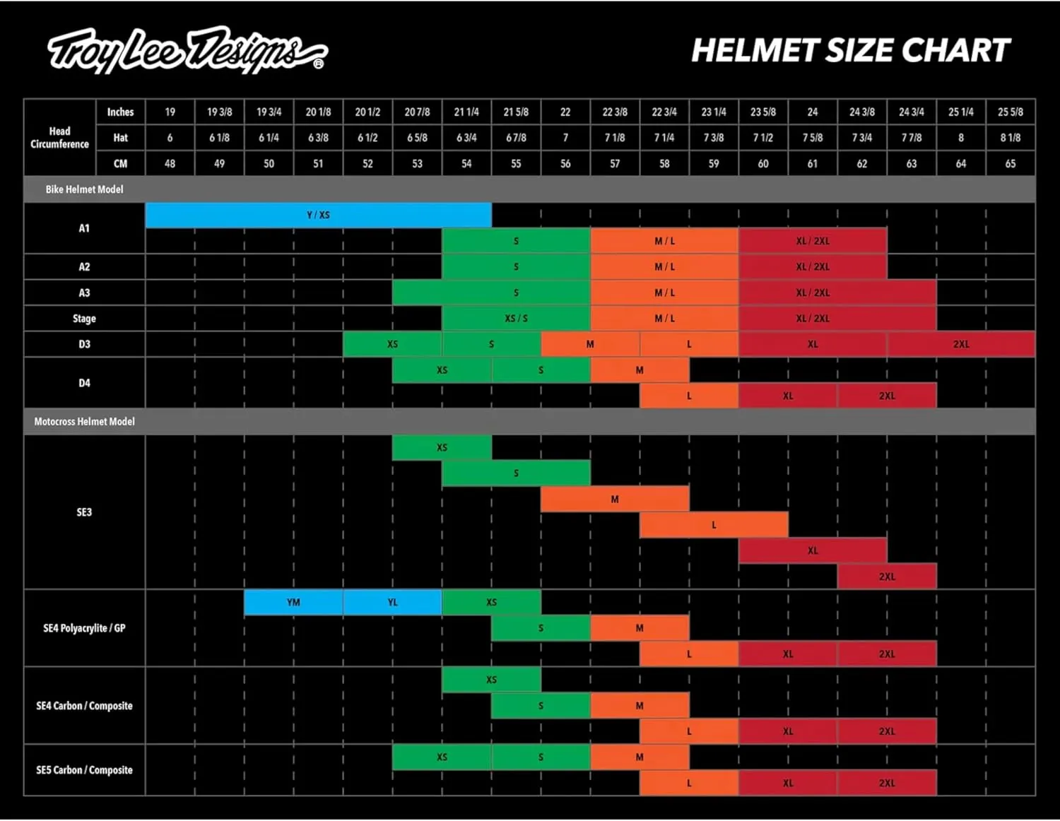 Troy Lee Designs GP Helmet (2025) for Motocross MX Off-Road